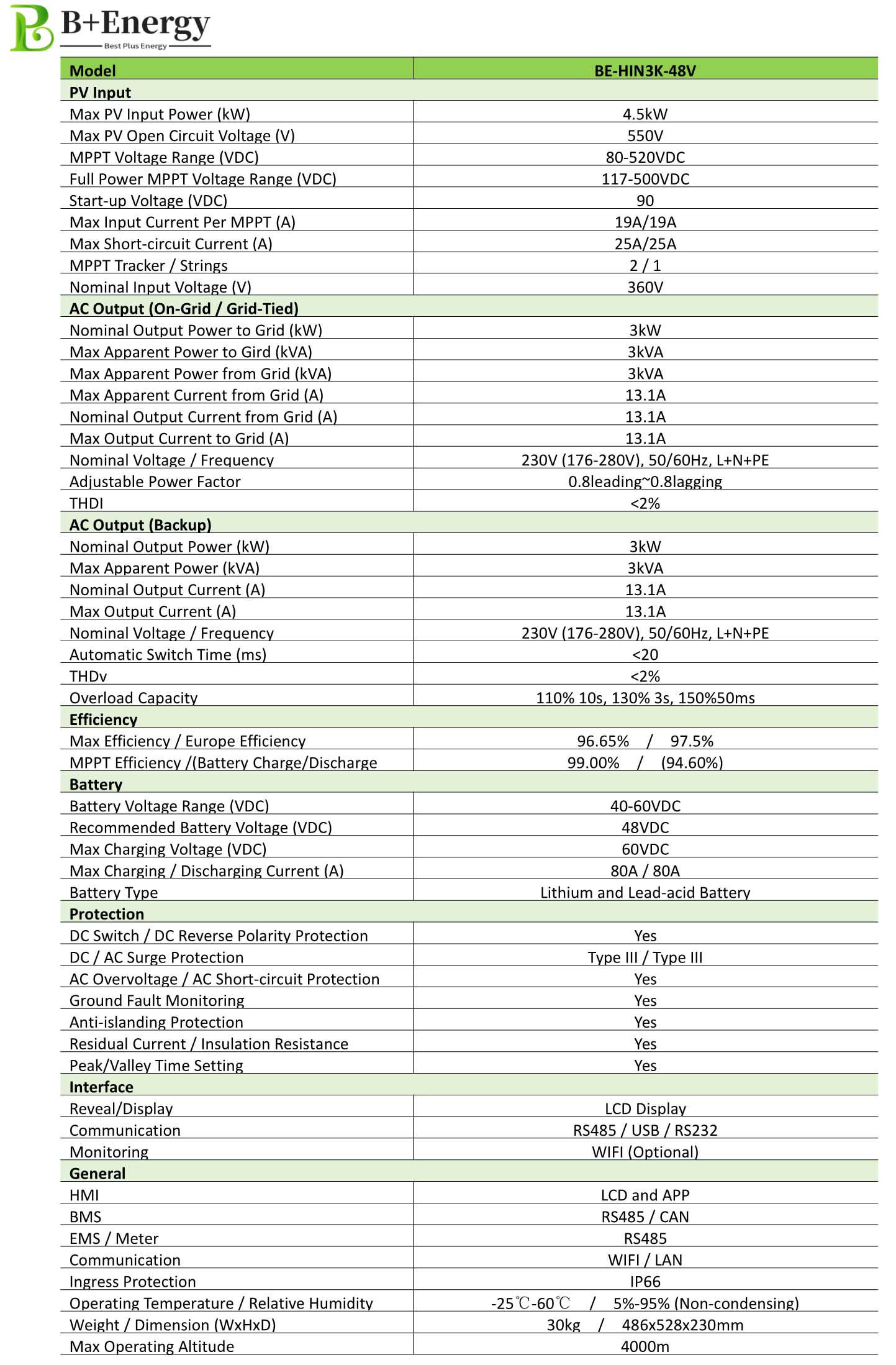 Solar Hybrid Inverter‌ 3000W AC Grid Tied Solar Inverter Manufacturer Europe Wholesaler