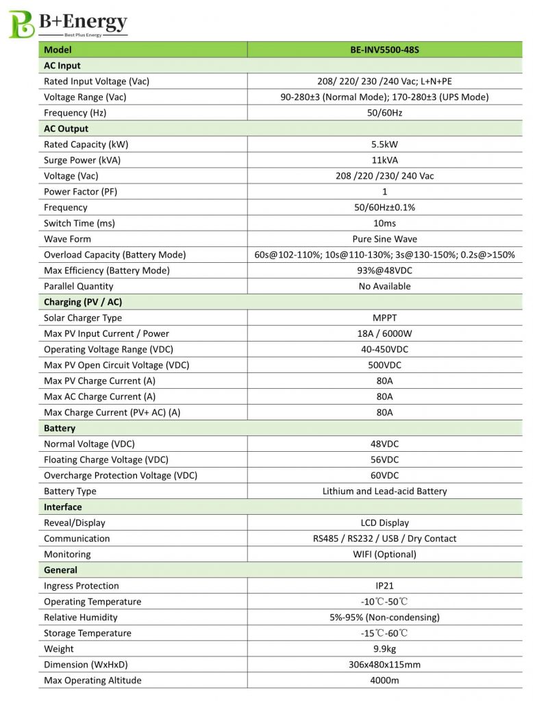Solar Hybrid Inverter‌ 5500W Manufacturer China Europe Exporter Importer