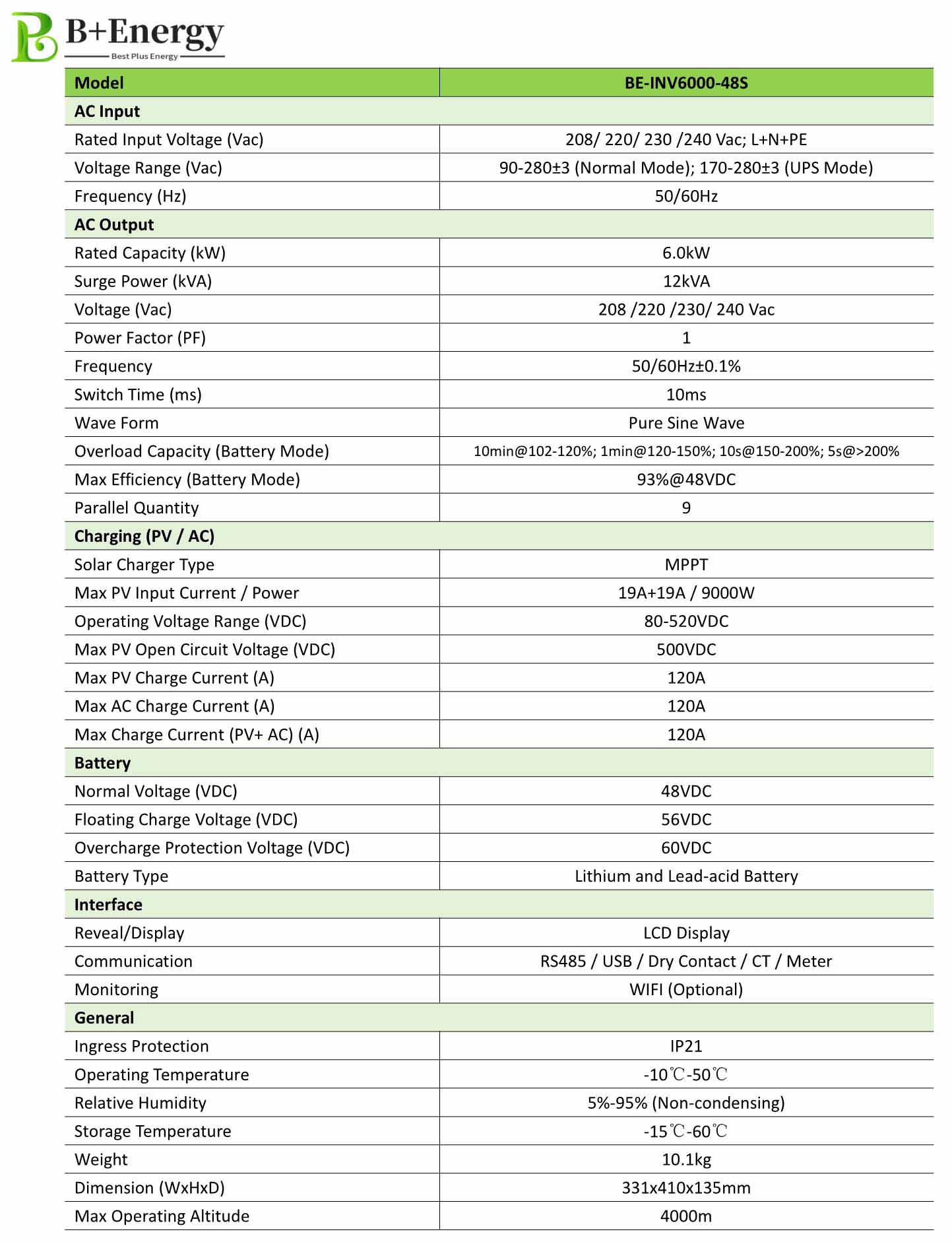 Solar Hybrid Inverter‌ 6000W Manufacturer Inverter Wholesaler Home Solar System