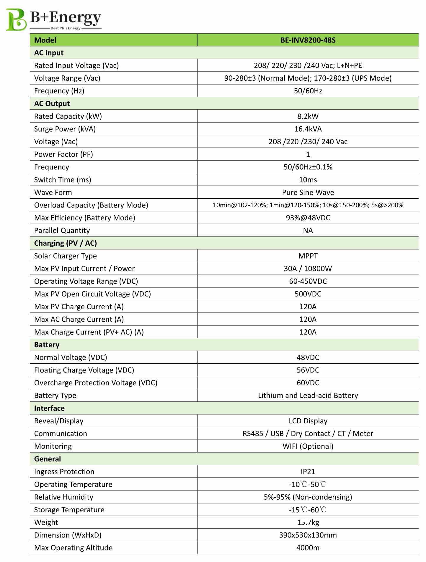 Solar Hybrid Inverter‌ 8200W Factory Solar Manufacturer China