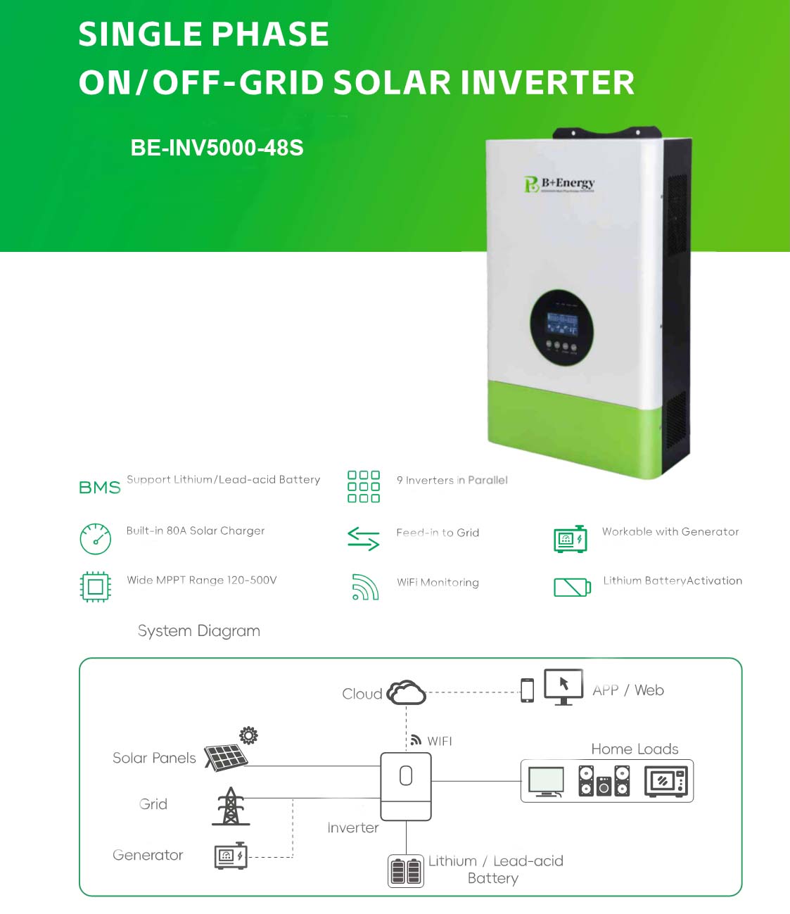 Solar Inverter‌ 5000W On-Grid Off-Grid Solar Inverter Factory