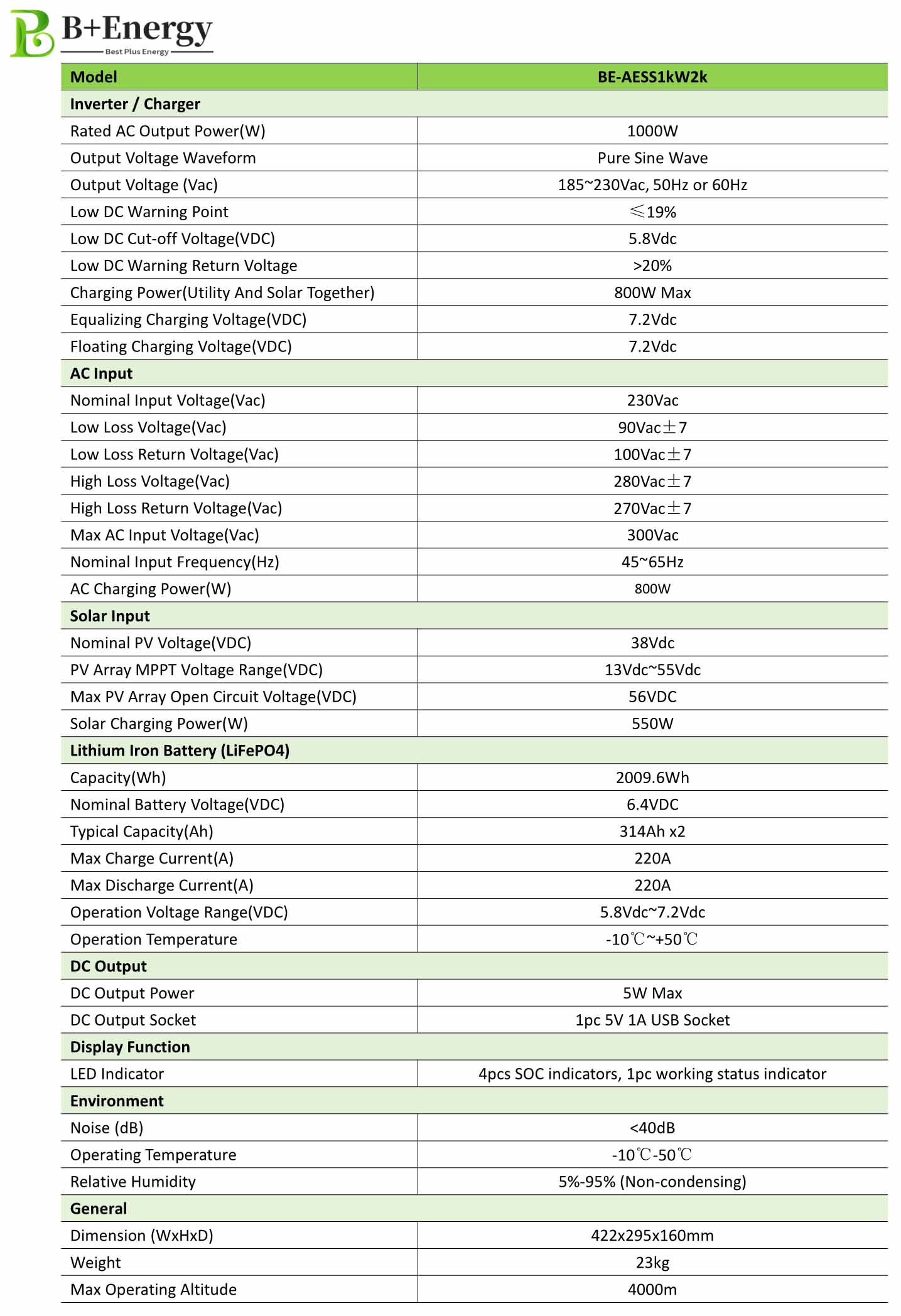 All in One ESS 1000W 2kWh Factory Energy Storage System China Factory