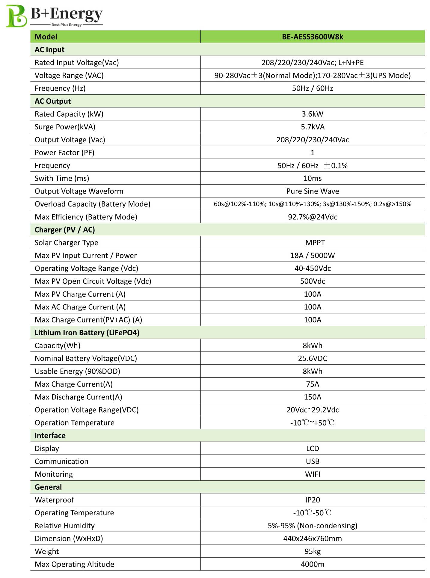 All in One ESS Inverter 3600W 8kWh Factory China Energy Storage System Manufacturer Battery System Wholesaler Importer