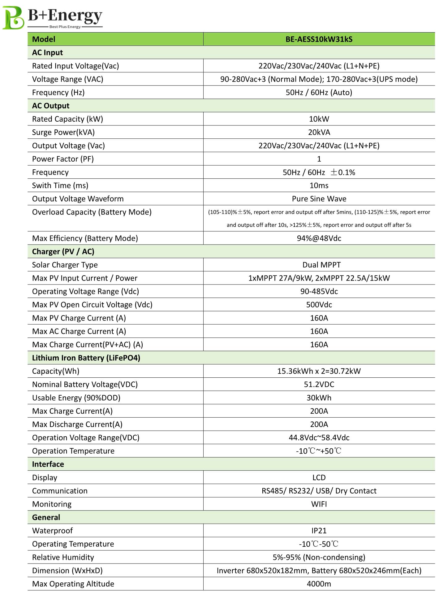 Stackable ESS Inverter 10kW 30kWh Manufacturer