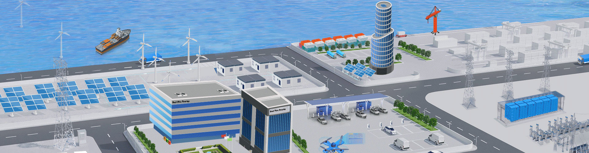 Best Plus Energy EV Charger Battery Storage Solution About Us