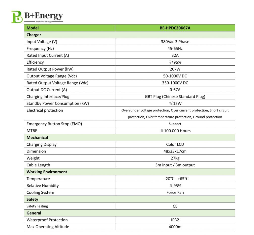 20kw charger Spec Portable GBT 20kW DC Charger for EV Fast Charger Factory Truck Charger