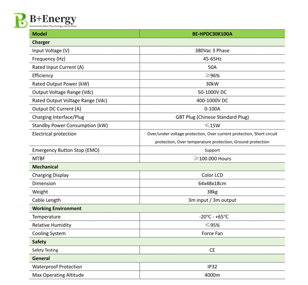 30kw Charger Spec Electric car fast charger Factory Electric Truck DC Fast Charger Rapid Charger Manufacturer
