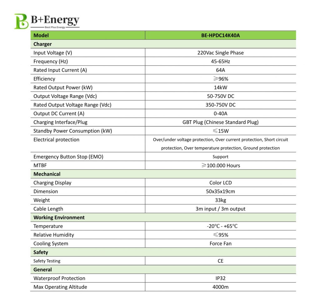 Home Plus 14kW GBT DC Fast Charger Spec Factory DC Fast Charger Mobile Charger