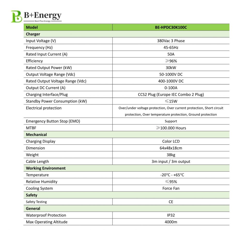 30kw CCS2 Charger Spec Electric car fast charger Factory Electric Truck DC Fast Charger Rapid Charger Manufacturer European CCS Type2 EV DC Charger Factory