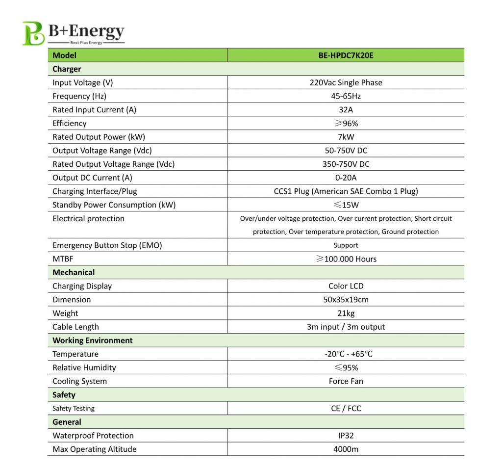 7kW 20A CCS1 Home Plus DC Fast Charger for EVs Charger Factory SAE DC Fast Charger America datasheet